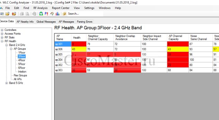 cisco_wlc_2504_ispolzovanie_wlc_config_analyzer_03_ciscomaster.ru.jpg