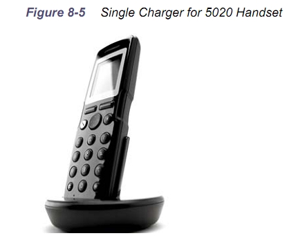 cucm_dect_kirk_5020_handset_ciscomaster.ru.jpg