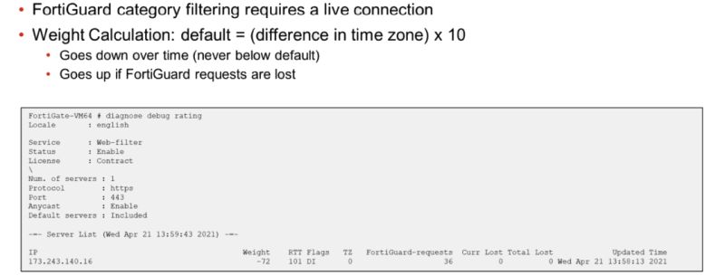 fortigate7_237_ciscomaster.ru.jpg