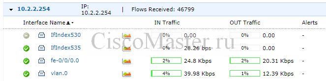 juniper._monitoring_04_ciscomaster.ru.jpg