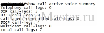 monitoring_shlyuzov_sip._sip_trunk._cube_02_ciscomaster.ru.jpg