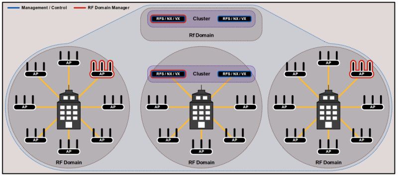 motorola_wifi_01_ciscomaster.ru.jpg