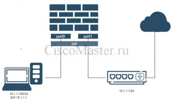 usergate_111_ciscomaster.ru.jpg